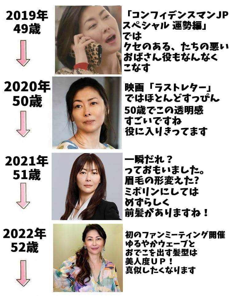中山美穂の49歳から52歳までの年表画像