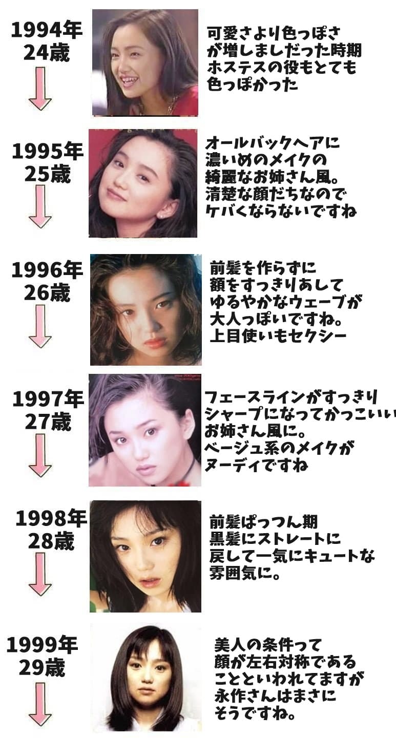 永作博美の若い頃24歳から29歳の画像年表